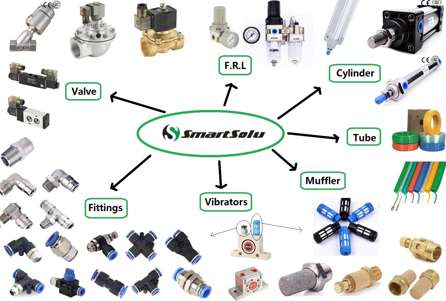 pneumatic component